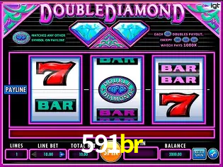 Explorando a Categoria de Eventos em Apostas na 591br